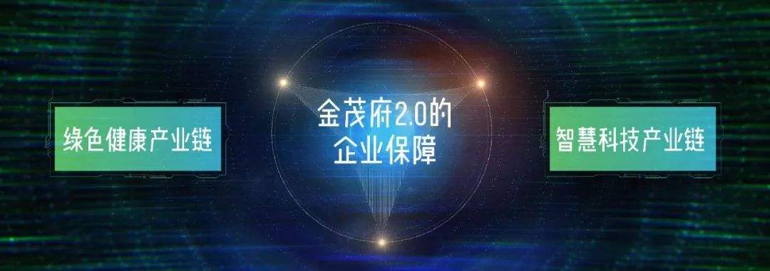 地產科技新探索，中國金茂構建智能投前解決方案 | 案例研究
