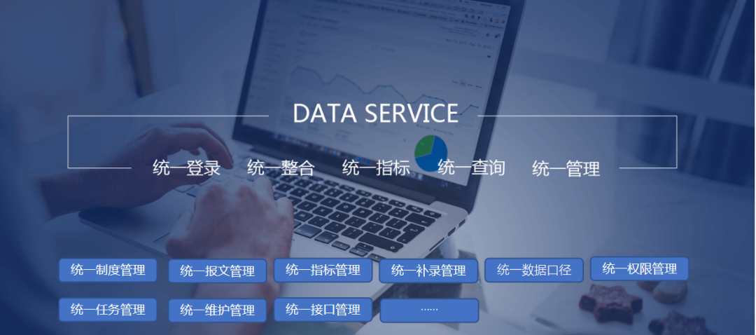 億信華辰全力打造金融統一監管報送平臺，你值得擁有