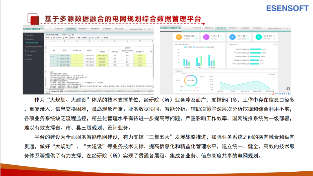 基于多源數據融合的電網規劃設計管理平臺