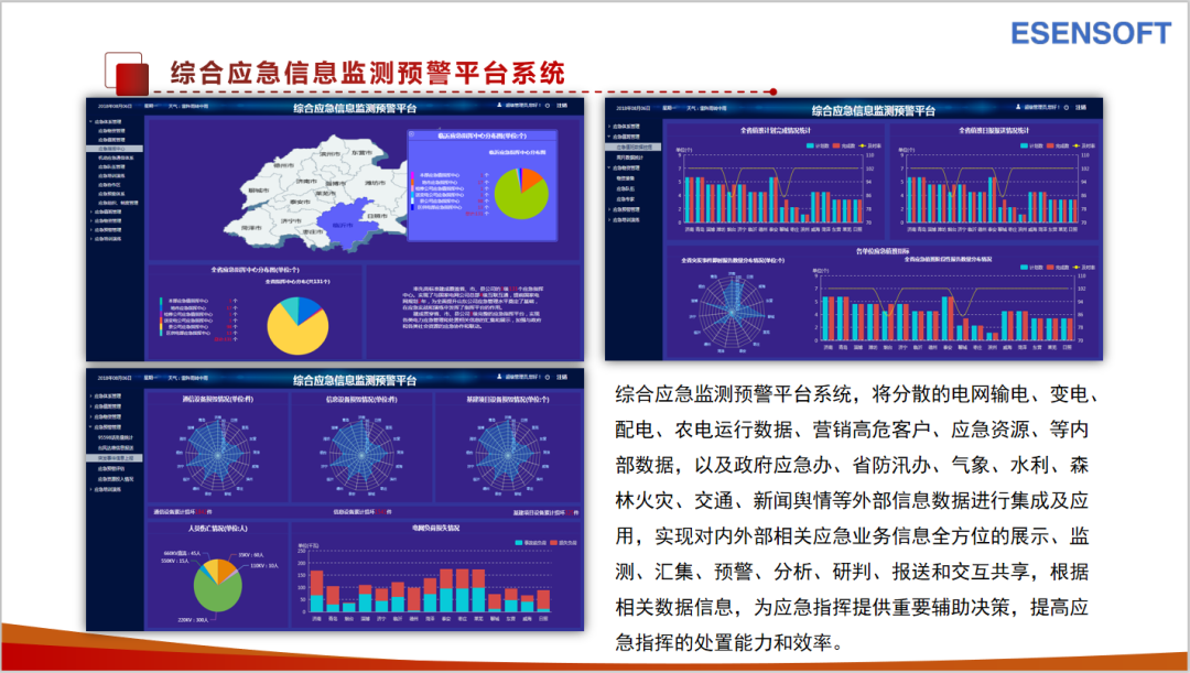 綜合應急信息監測預警平臺系統 綜合應急信息監測預警平臺系統
