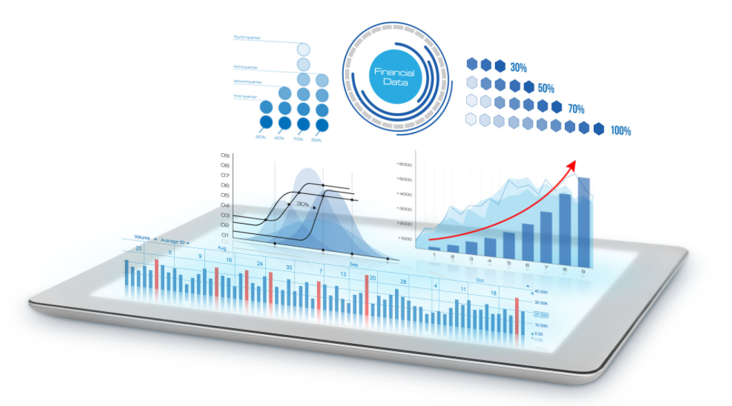 BI商業智能和數據可視化的定義、關聯及區別
