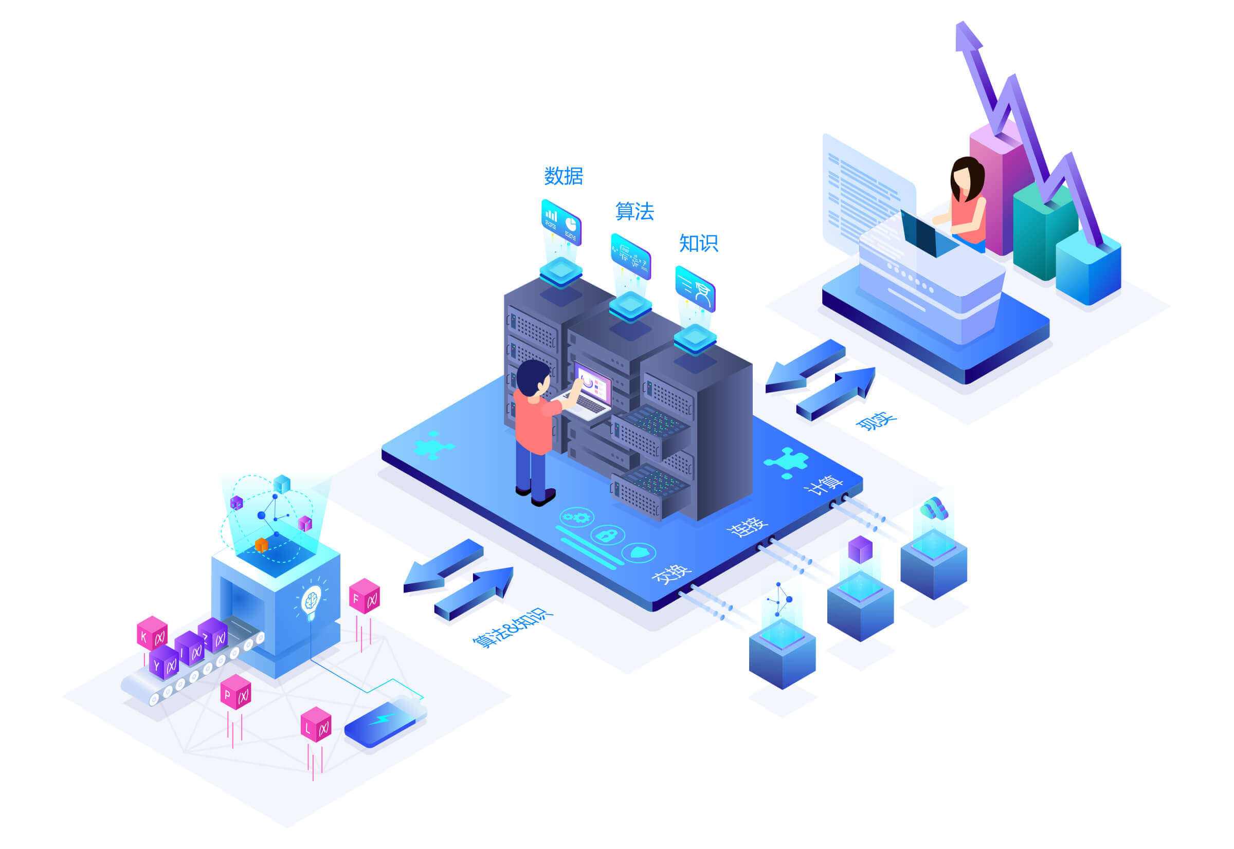 什么數據可以成為“數據資產”