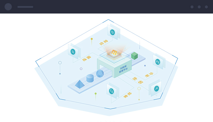 數(shù)據(jù)治理|數(shù)據(jù)模型與數(shù)據(jù)治理的關(guān)系