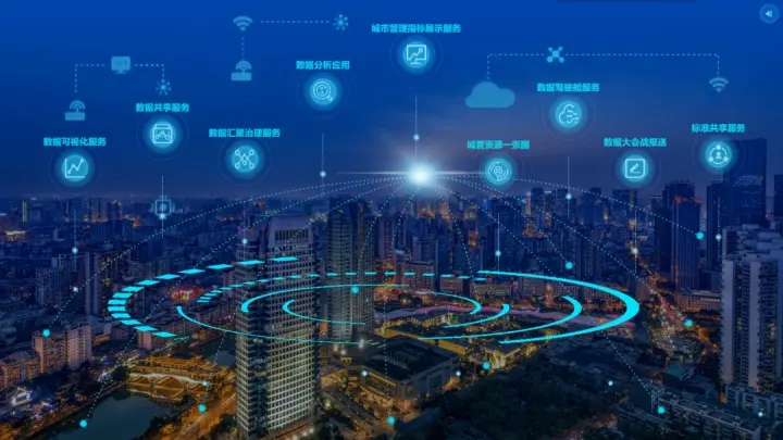 為什么需要大數據分析，大數據分析技術和方法有哪些？