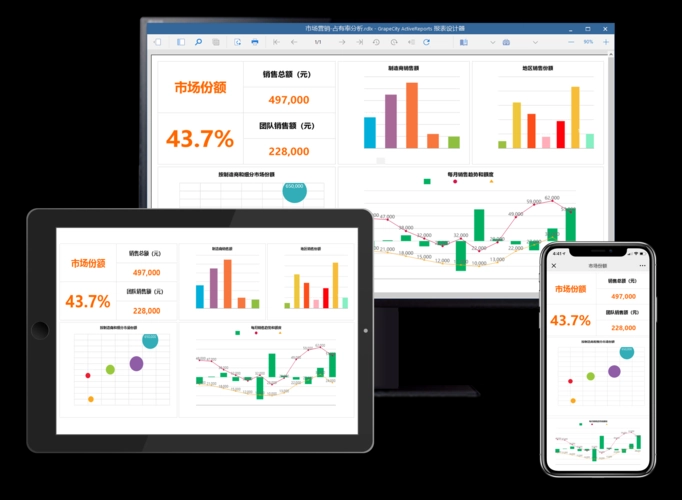 什么是報表軟件，有哪些好用的報表軟件
