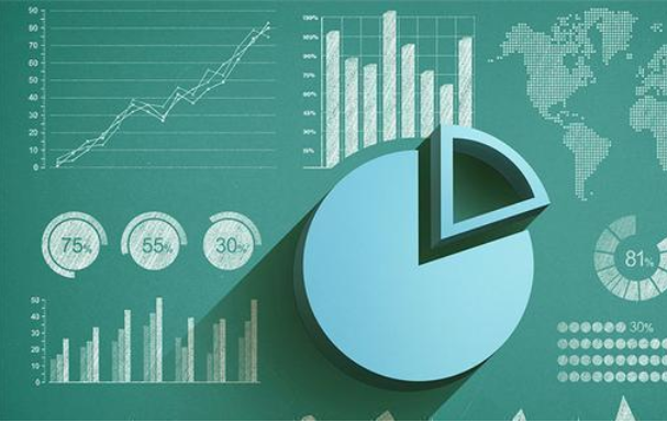 BI報表工具應該具備哪些功能特性以及能力