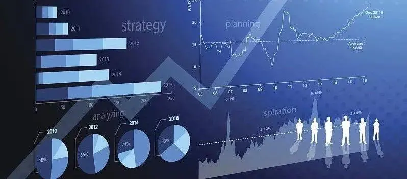 什么是數據質量管理？數據質量管理方法