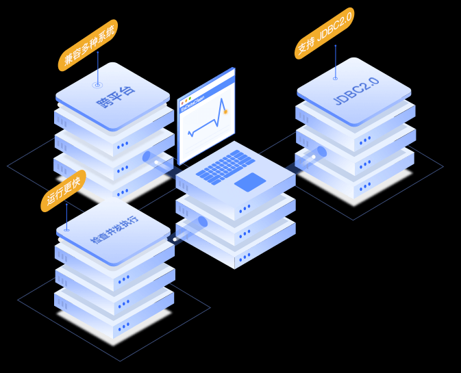數據質量有多重要？一文詳解成功的數據治理步驟