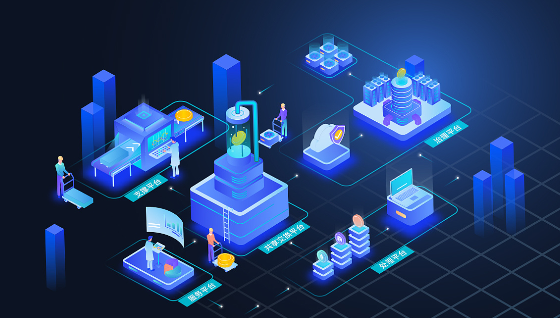 大數據分析平臺的商業模式有哪些？