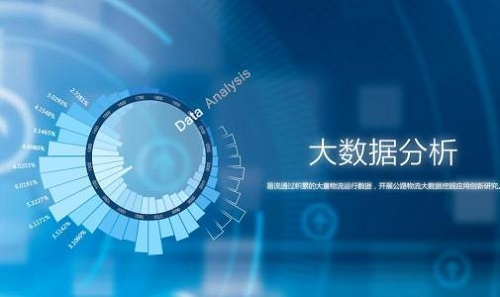 如何搭建大數(shù)據(jù)分析平臺？