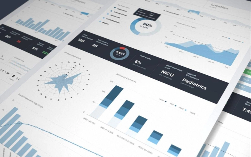 BI的產品架構及具體應用你了解多少？