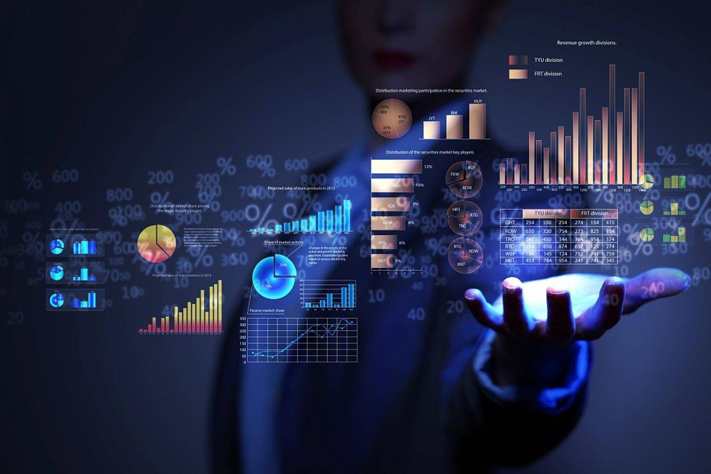 商業(yè)智能分析在企業(yè)決策中扮演什么角色？