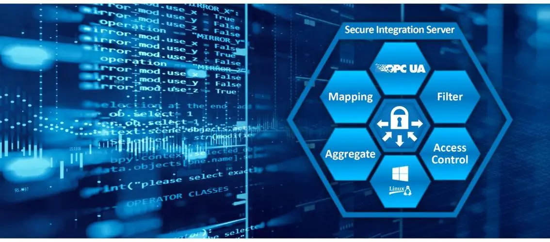 數據共享平臺如何推動數字化經濟的發展？