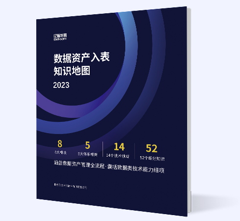 數據資產入表知識地圖