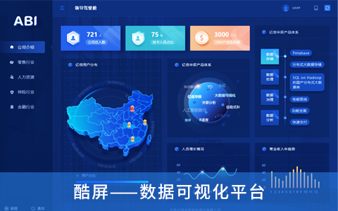 酷屏-大屏可視化平臺(tái)