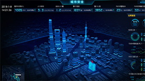 酷屏-大屏可視化平臺(tái)